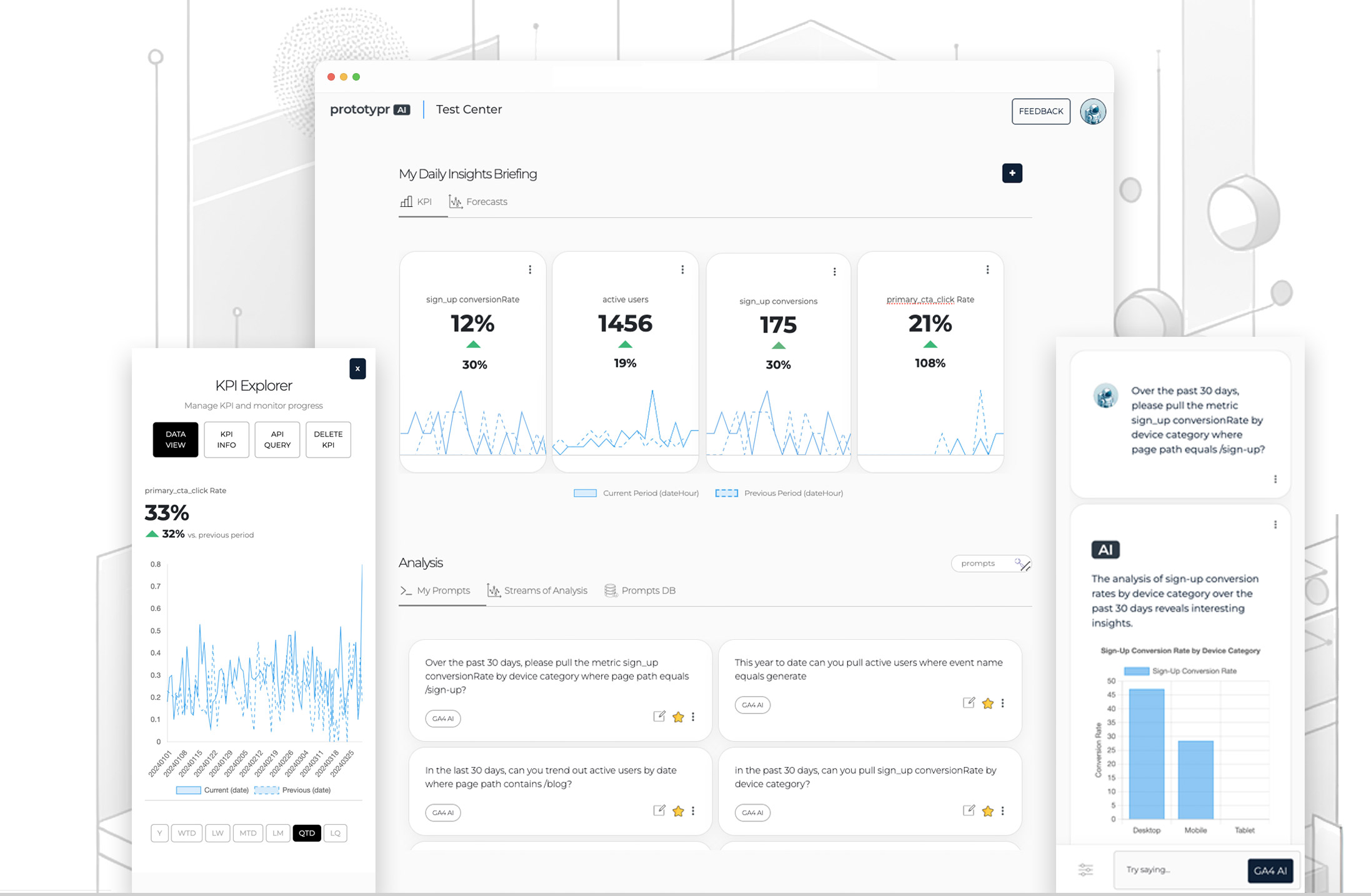 AI Analytics Dashboard